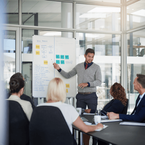 Business Assignment Help