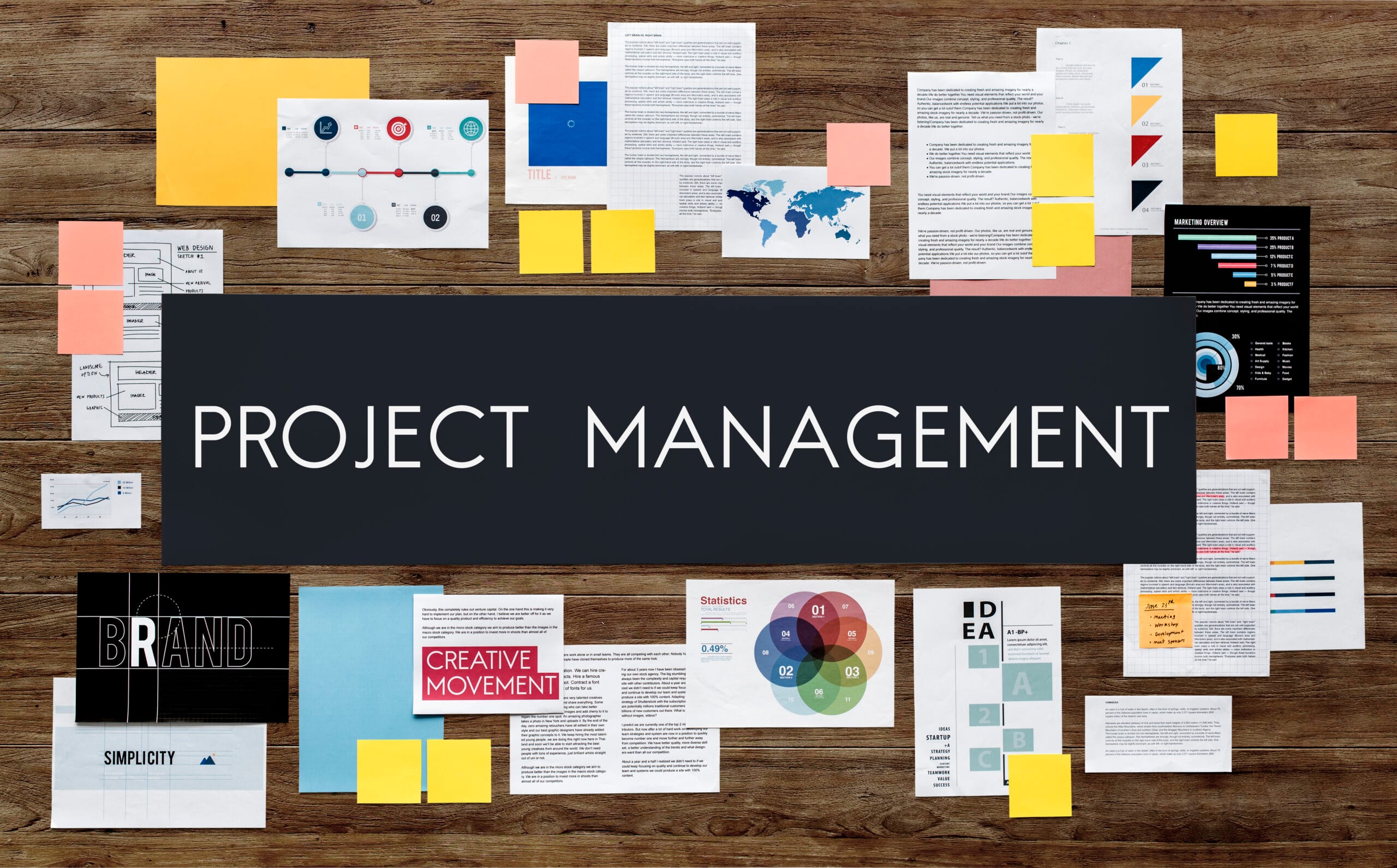 Strategic Project Management