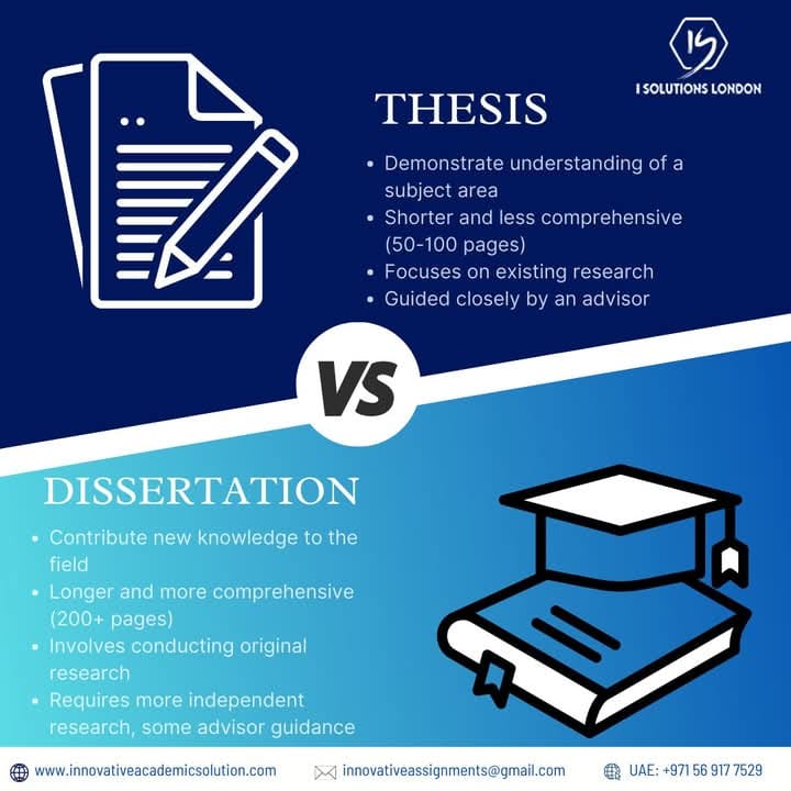 Thesis vs Dissertation Services in UAE