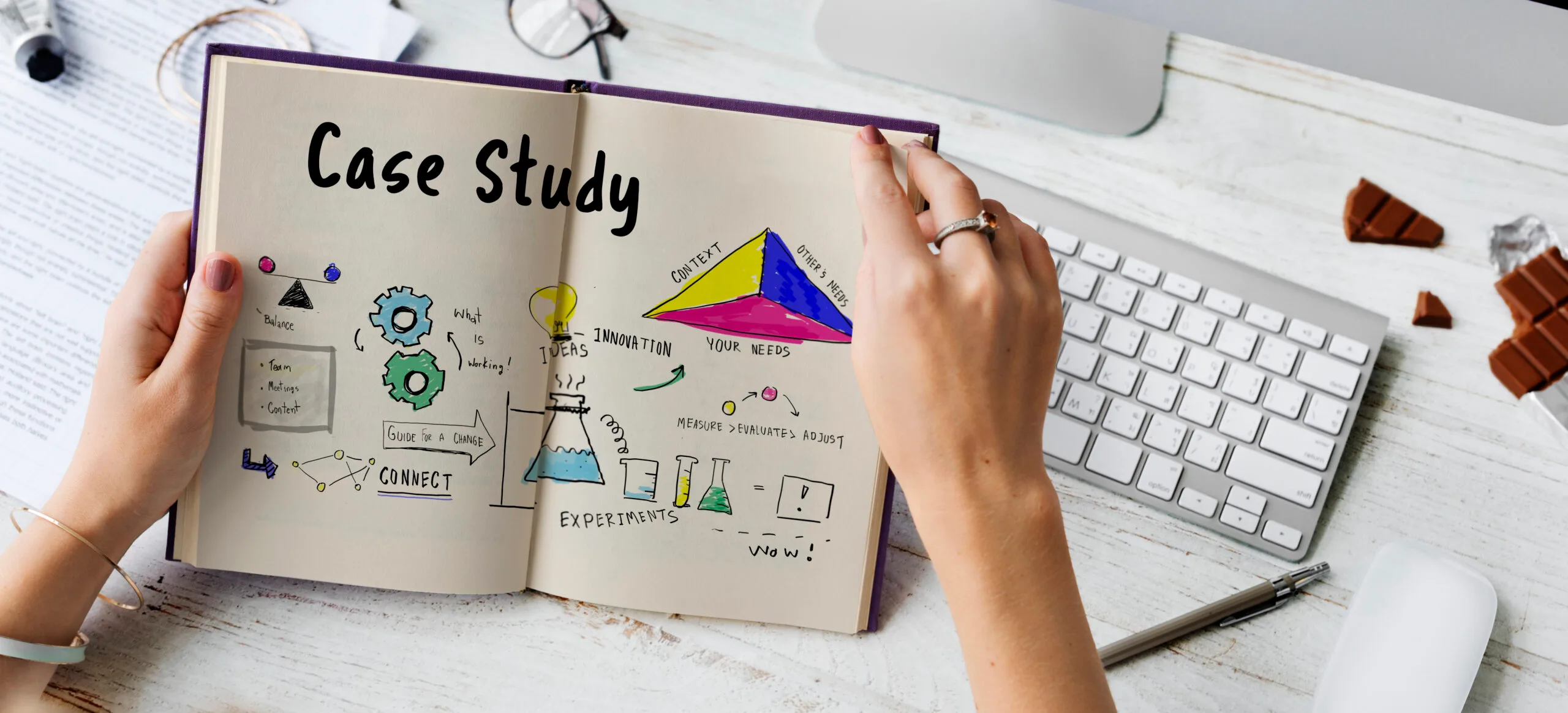 Case Study Format