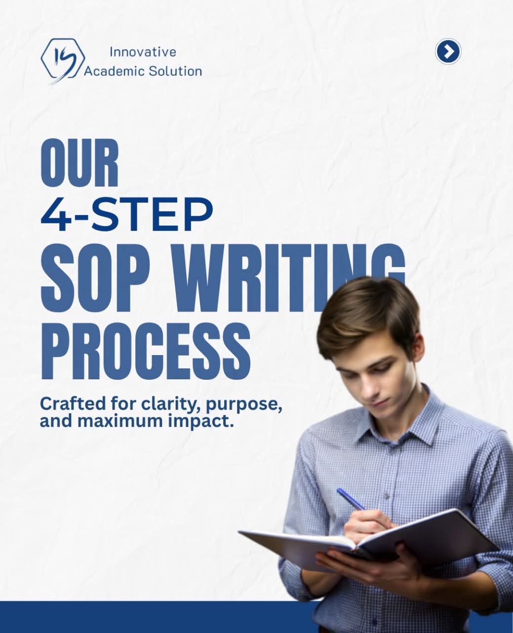 SOP writing