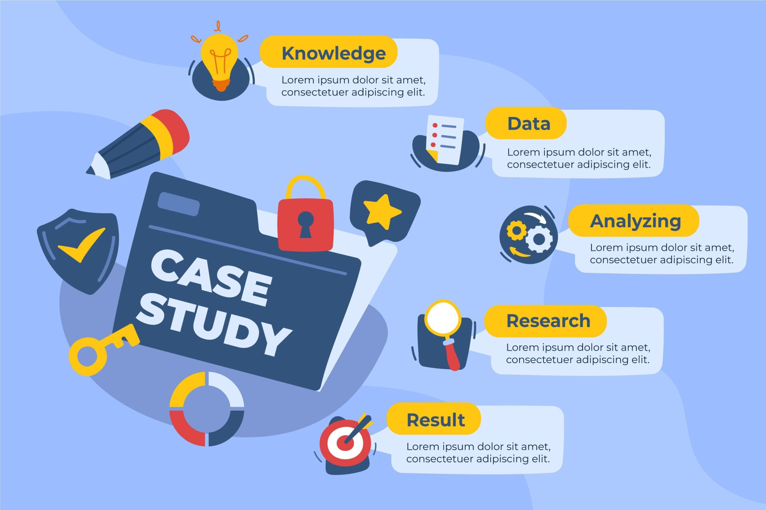 case study examples