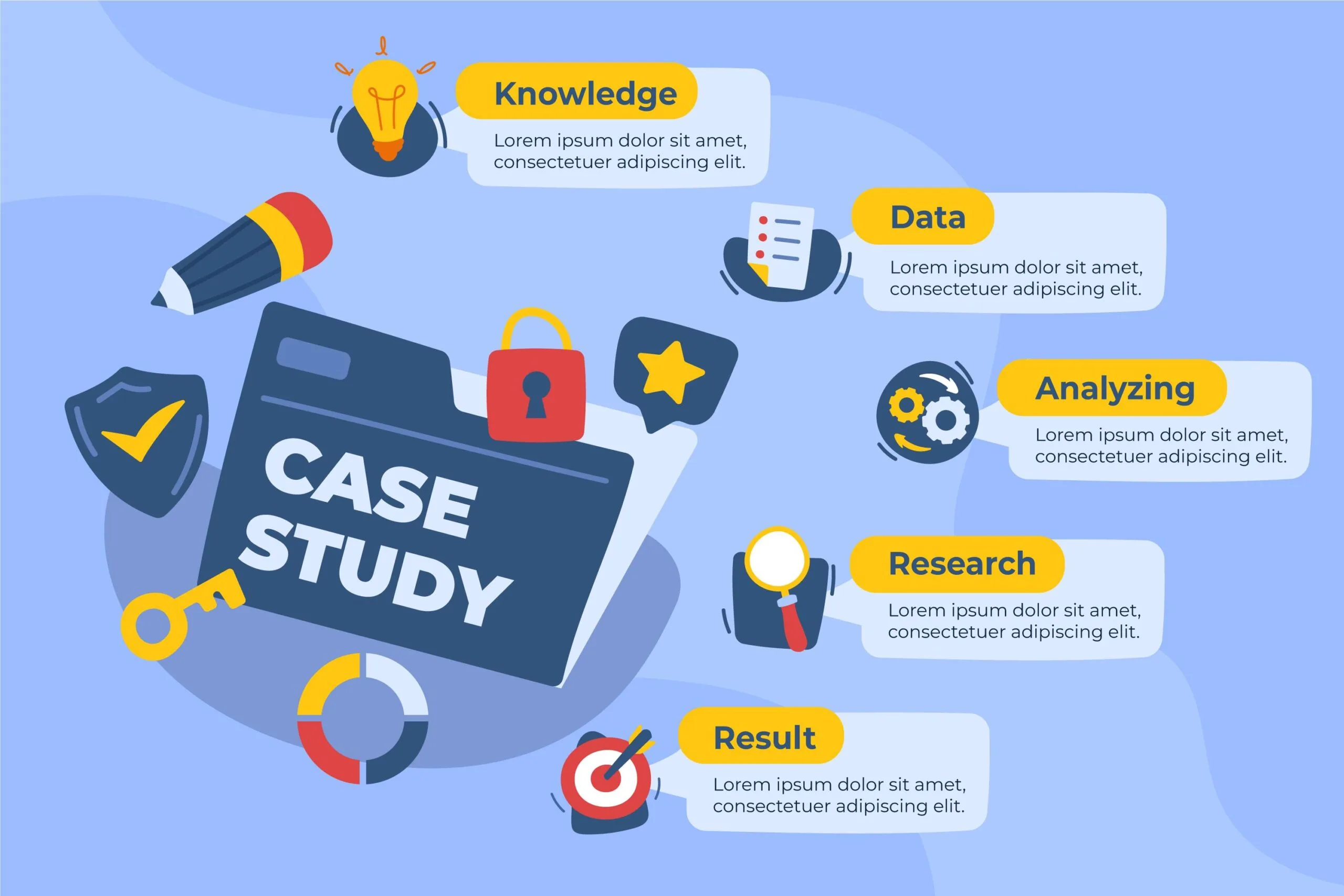 case study examples